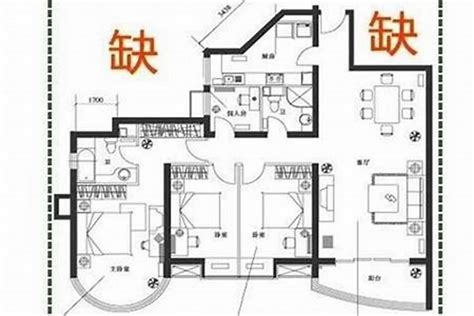 凸角房|这种户型是凸还是缺角？